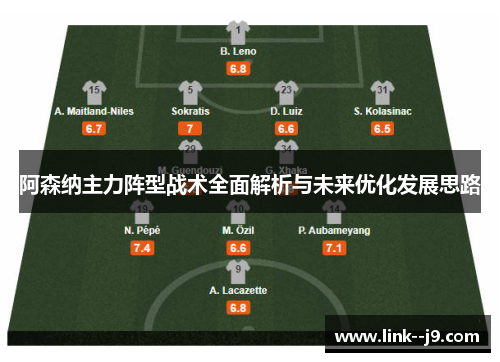 阿森纳主力阵型战术全面解析与未来优化发展思路