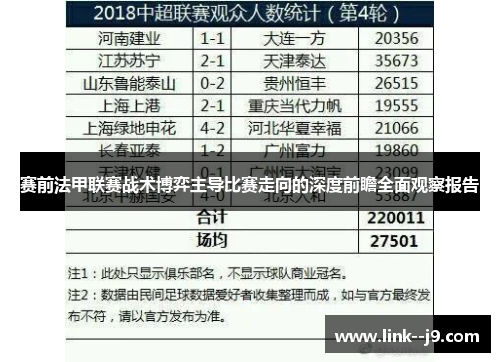 赛前法甲联赛战术博弈主导比赛走向的深度前瞻全面观察报告