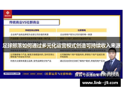 足球部落如何通过多元化运营模式创造可持续收入来源