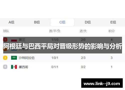 阿根廷与巴西平局对晋级形势的影响与分析 阿根廷与巴西平局对晋级形势的影响与分析